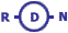 A service of the Resource Discovery Network